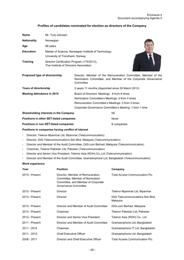 Profiles of Candidates Nominated for Election As Directors of the Company