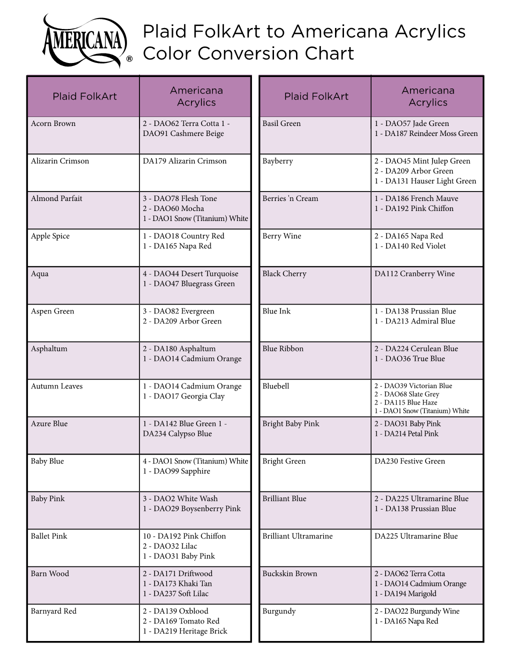 Color Conversion Chart For Acrylic Paints