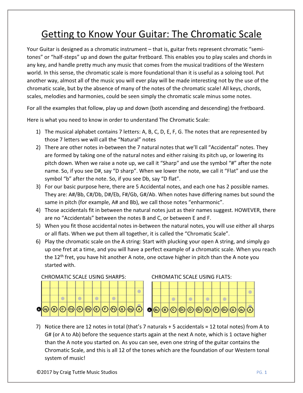 The Chromatic Scale