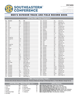 Men's Outdoor Track and Field Record Book