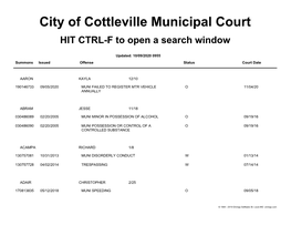 City of Cottleville Municipal Court HIT CTRL-F to Open a Search Window