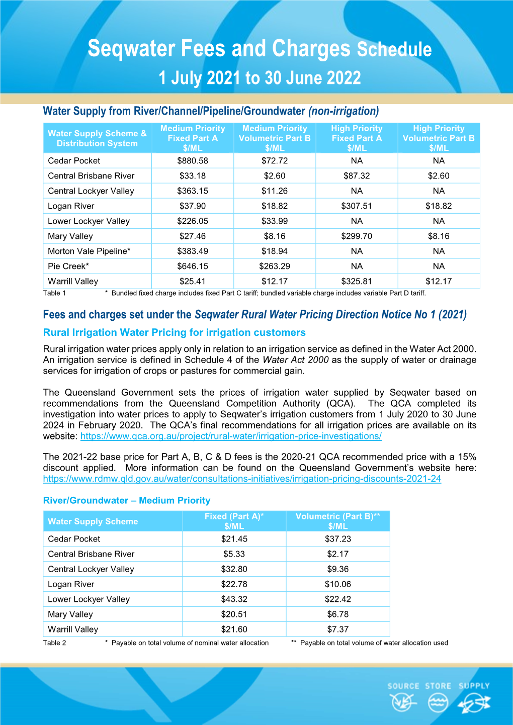 Seqwater Fees and Charges Schedule 1 July 2021 to 30 June 2022