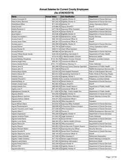 Annual Salaries for Current County Employees (As of 06/30/2019)