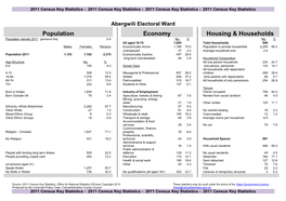 Population Economy Housing & Households