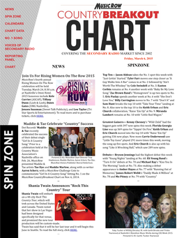 NEWS SPINZONE � � Join Us for Rising Women on the Row 2015 Top Ten— Jason Aldean Takes the No
