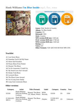 Hank Williams I'm Blue Inside Mp3, Flac, Wma