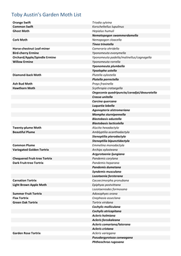 Toby Austin's Garden Moth List