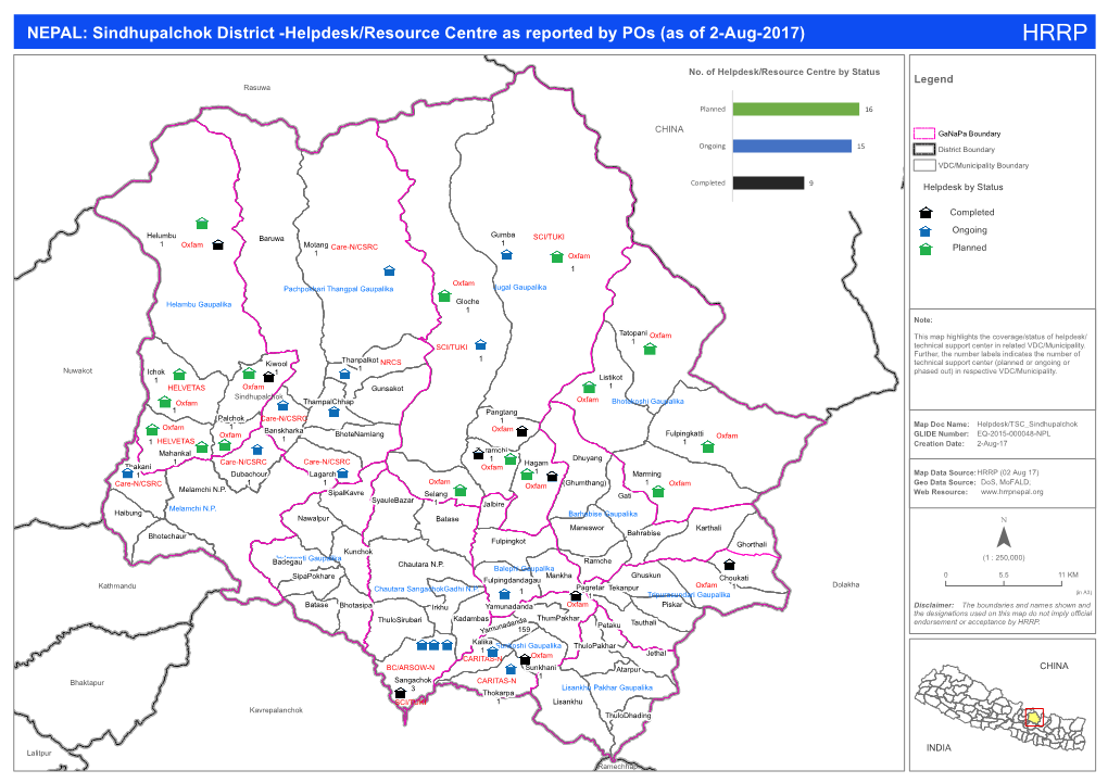 Sindhupalchok District -Helpdesk/Resource Centre As Reported by Pos (As of 2-Aug-2017) HRRP