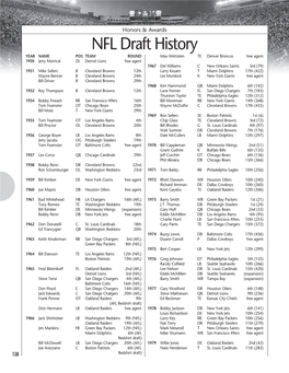 NFL Draft History