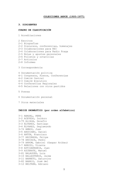 3. DIRIGENTES CUADRO DE CLASIFICACIÓN 1 Acreditaciones 2