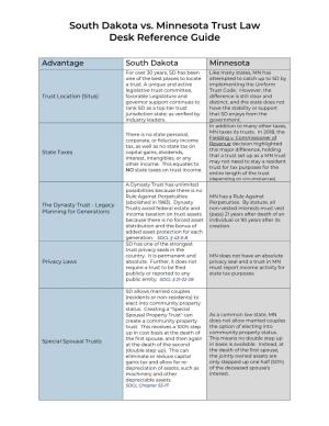 South Dakota Vs. Minnesota Trust Law Desk Reference Guide
