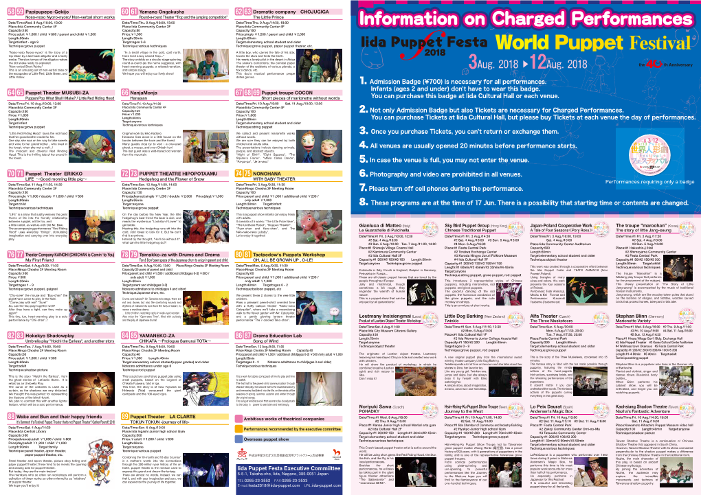 Information on Charged Performances World Puppet Festival