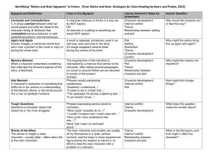 Identifying “Notice and Note Signposts” in Fiction (From Notice and Note: Strategies for Close Reading by Beers and Probst, 2012)