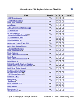 Nintendo 64 – PAL Region Collection Checklist