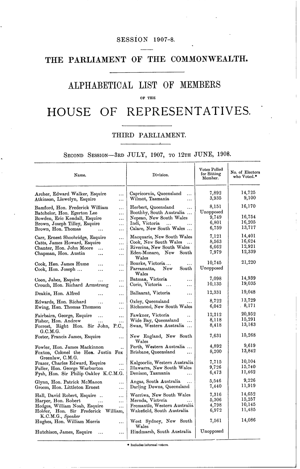 House of Representatives