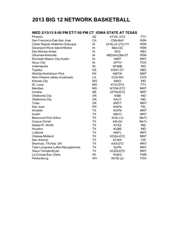 Big 12 Clearances Feb. 13.Xlsx