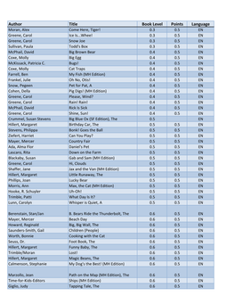 Author Title Book Level Points Language