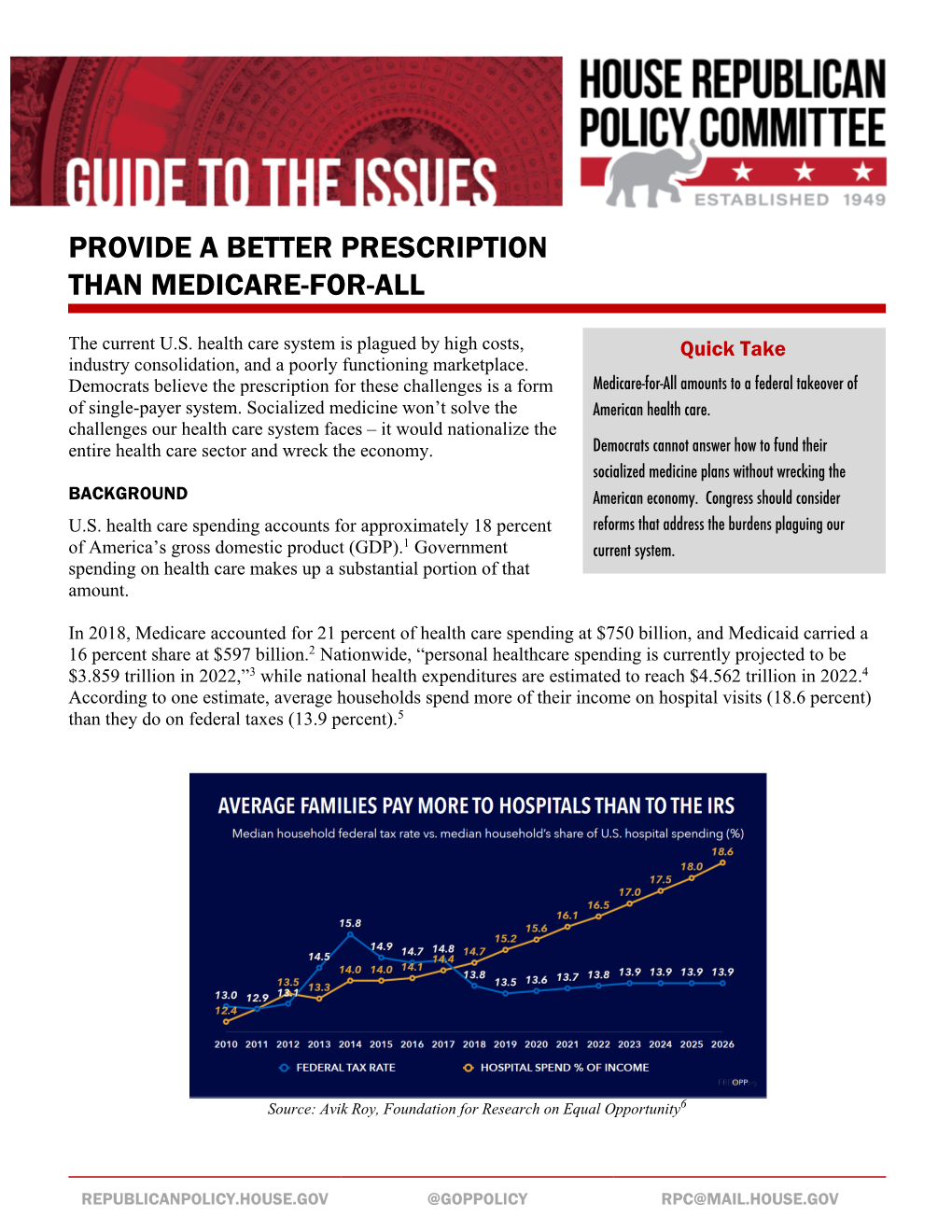 Provide a Better Prescription Than Medicare-For-All