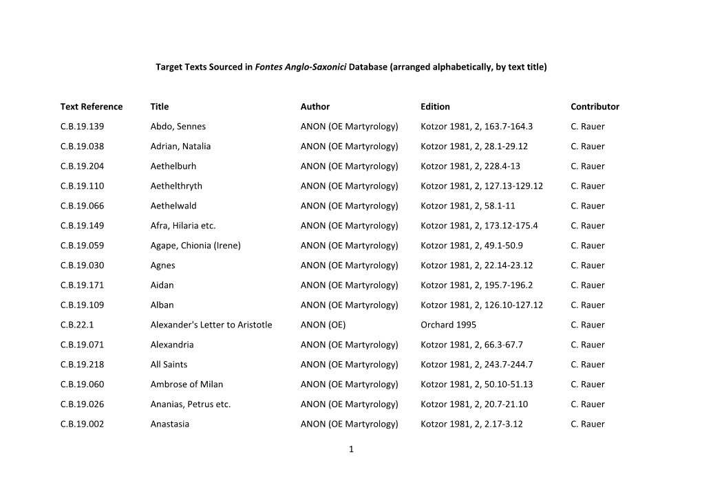 1 Target Texts Sourced in Fontes Anglo