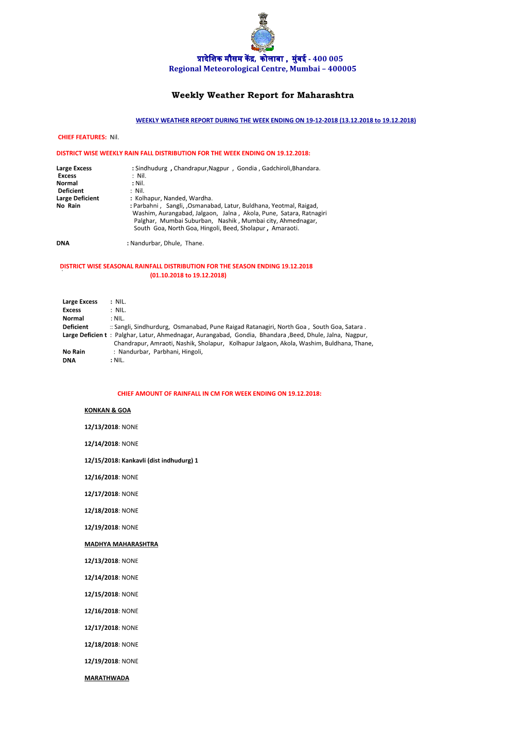 Weekly Weather Report for Maharashtra