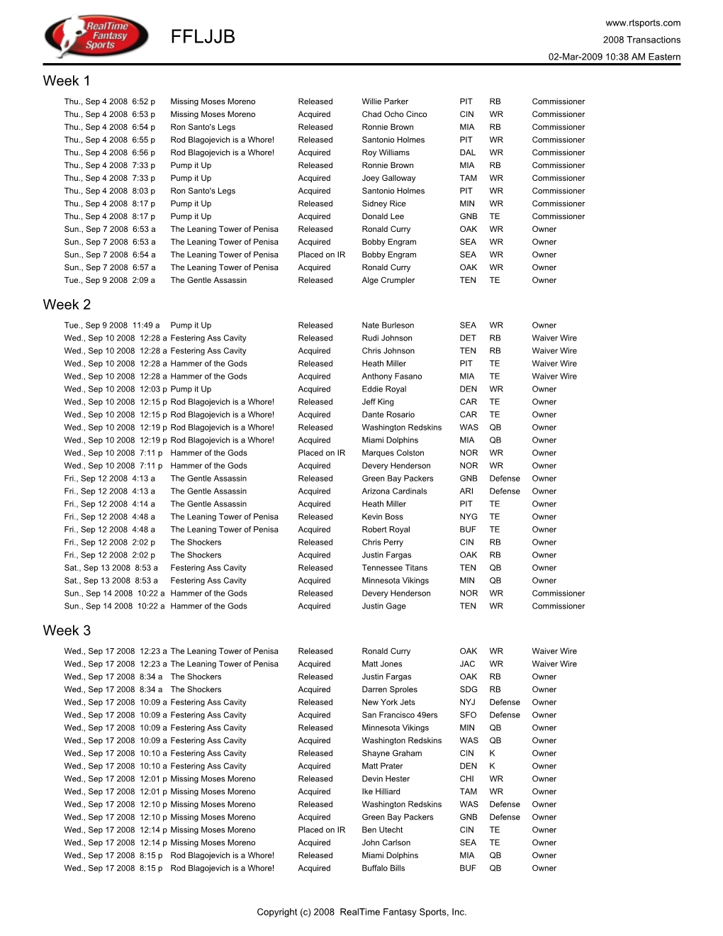 FFLJJB 2008 Transactions 02-Mar-2009 10:38 AM Eastern Week 1