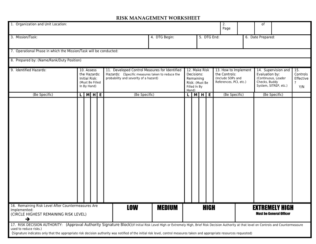 Risk Management Worksheet