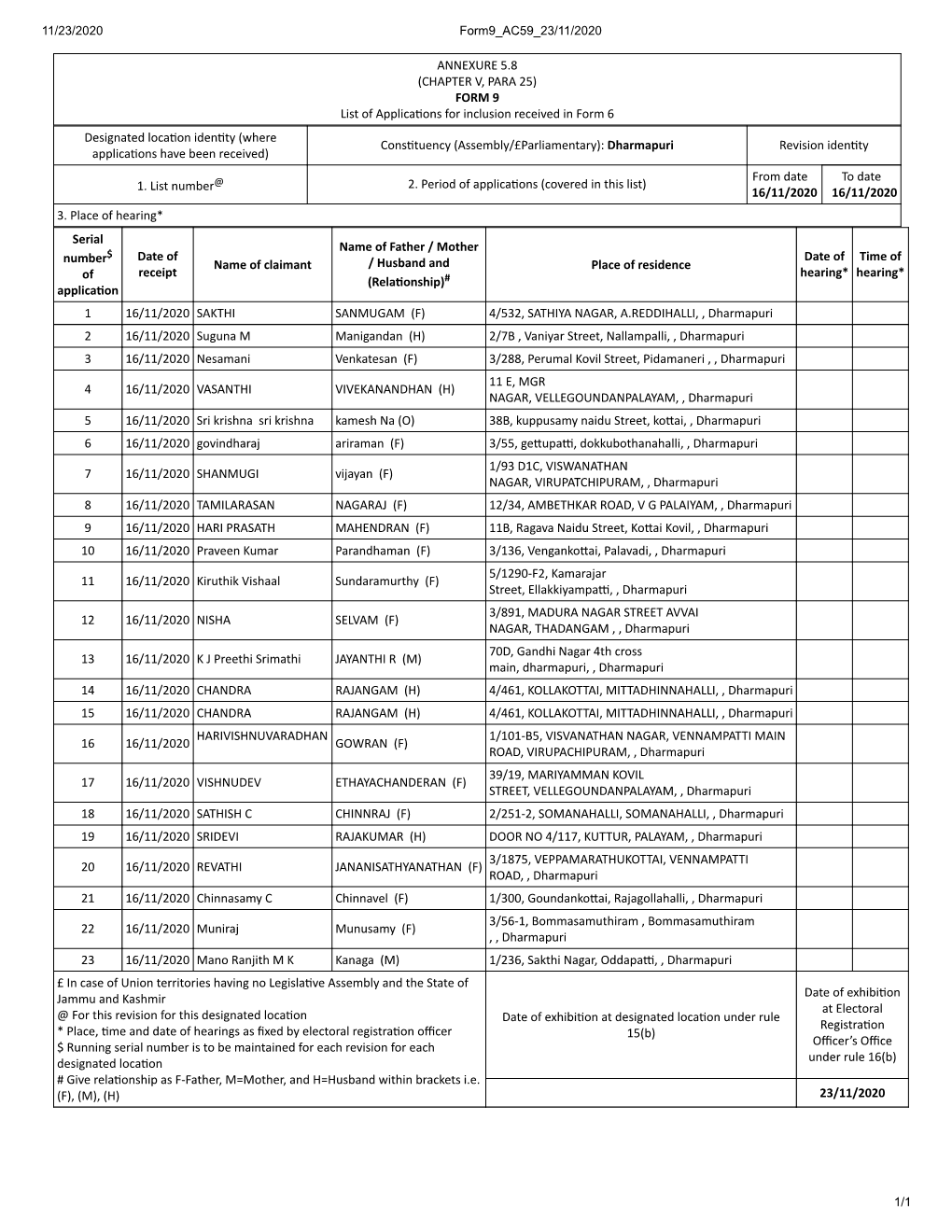 11/23/2020 Form9 AC59 23/11/2020 1/1