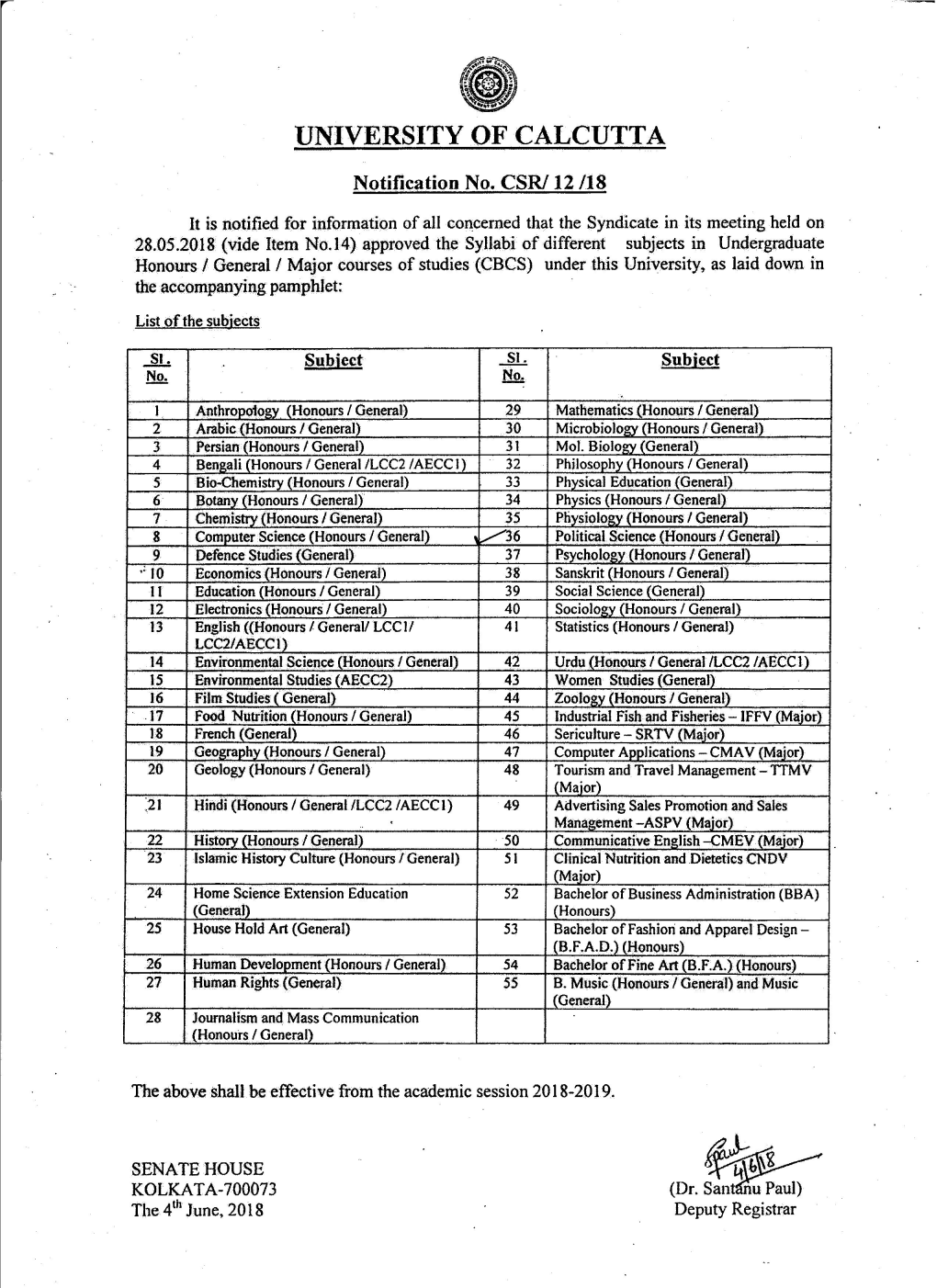 Final Draft BA (Honours)-CBCS Syllabus in Political Science, 2018 (Section I)