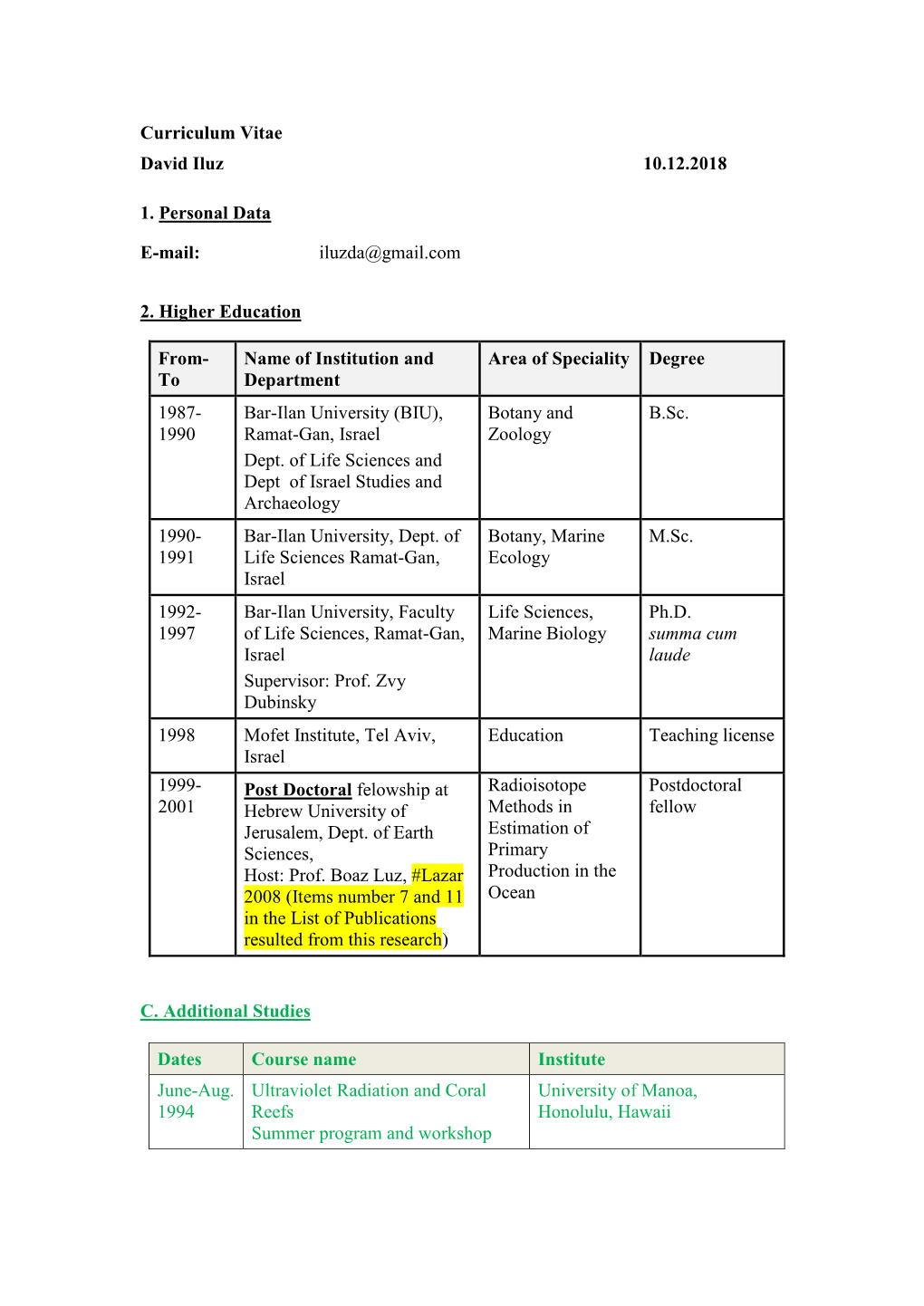 Curriculum Vitae David Iluz 10.12.2018 1. Personal Data E-Mail