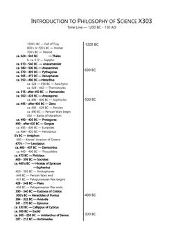 INTRODUCTION to PHILOSOPHY of SCIENCE X303 Time Line — 1200 BC - 150 AD