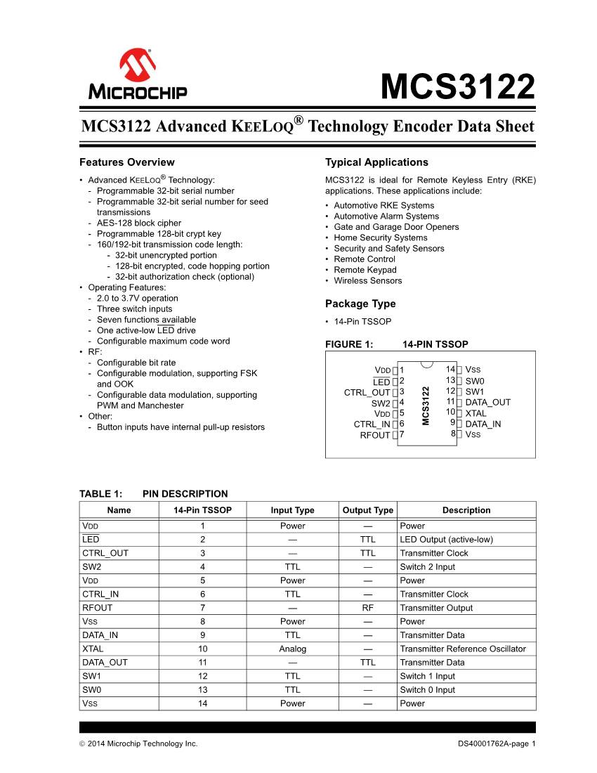 MCS3122 Advanced Keeloq Technology Encoder Data Sheet