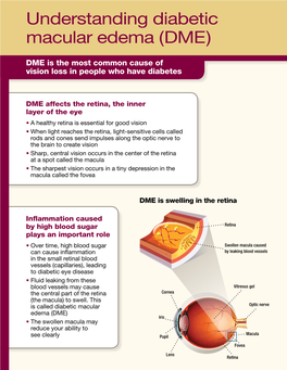Understanding Diabetic Macular Edema (DME)