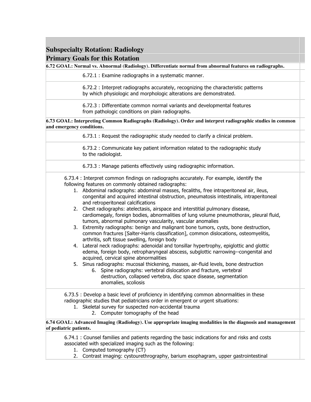 Subspecialty Rotation: Radiology Primary Goals for This Rotation 6.72 GOAL: Normal Vs