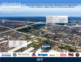 Regionally Dominant Community Shopping Center Opportunity in One of Miami’S Highest Barrier and Demand Markets