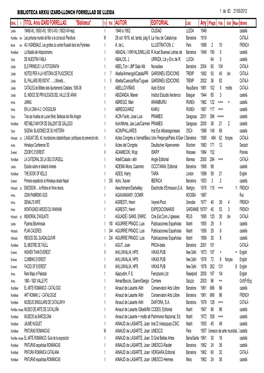 2012Bibarxiuizardfllibres Per