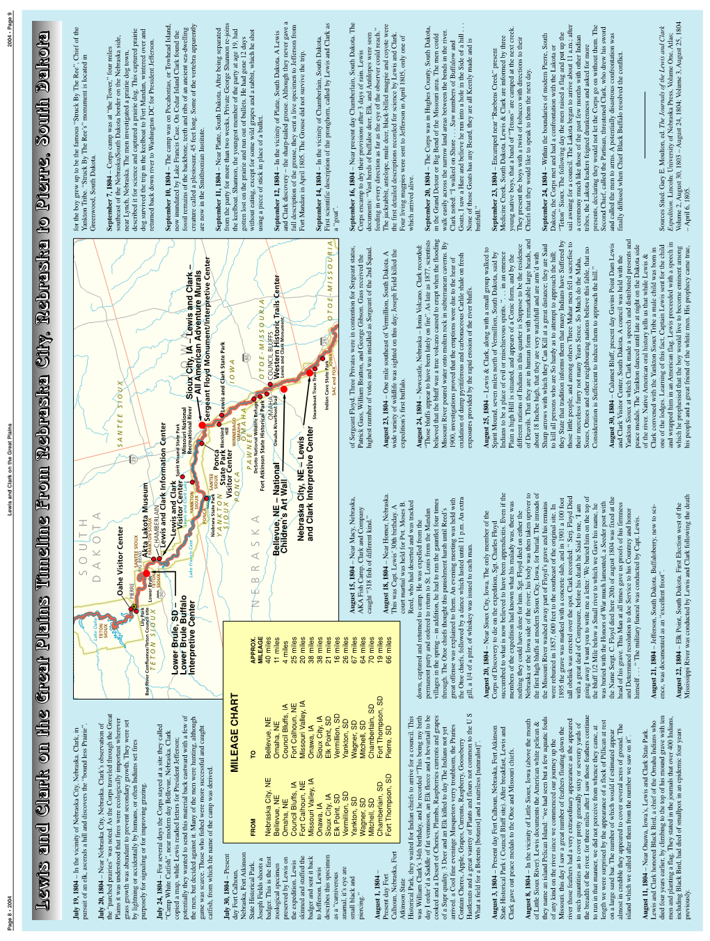 Lewis & Clark on the Great Plains Timeline