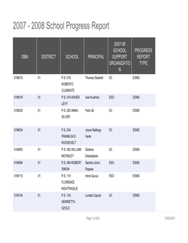 2007 - 2008 School Progress Report