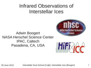 Infrared Observations of Interstellar Ices
