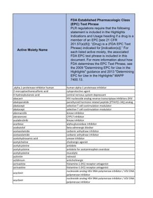 Active Moiety Name FDA Established Pharmacologic Class (EPC) Text