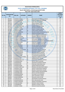 Result :MAH-BA/B.Sc.-B.Ed.(Integrated) CET-2020 Date of CET- 18Th October 2020 MARKS REGISTRATION OBTAINED SR