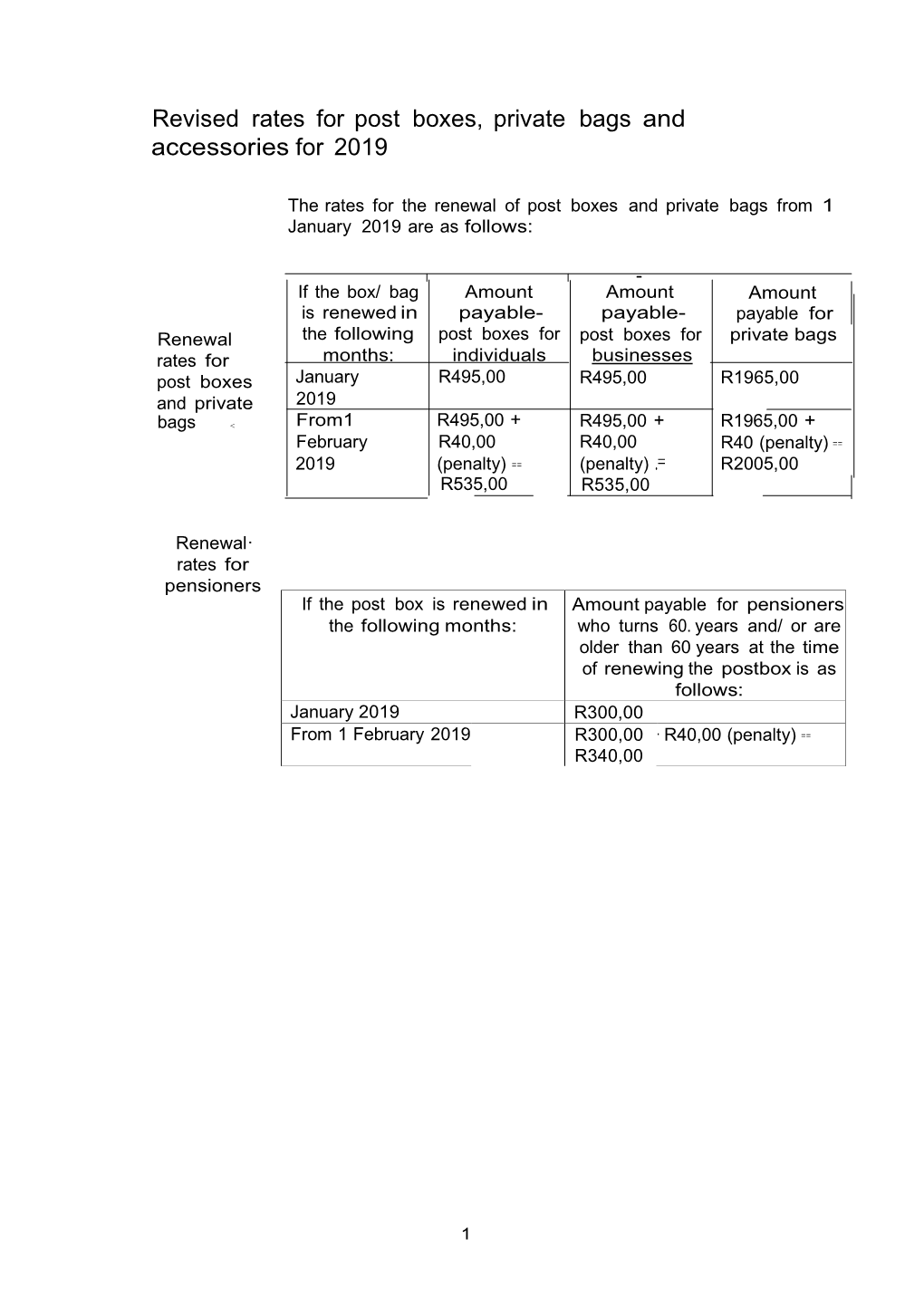 Revised Rates for Post Boxes, Private Bags and Accessories for 2019