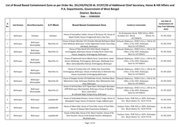 List of Broad Based Containment Zone As Per Order No. 351/HS/PA/20 Dt