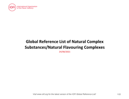 Global Reference List of Natural Complex Substances/Natural Flavouring Complexes 24/08/2021