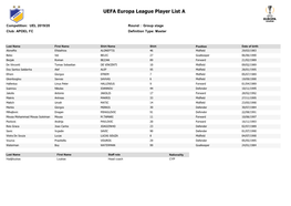 UEFA Europa League Player List A