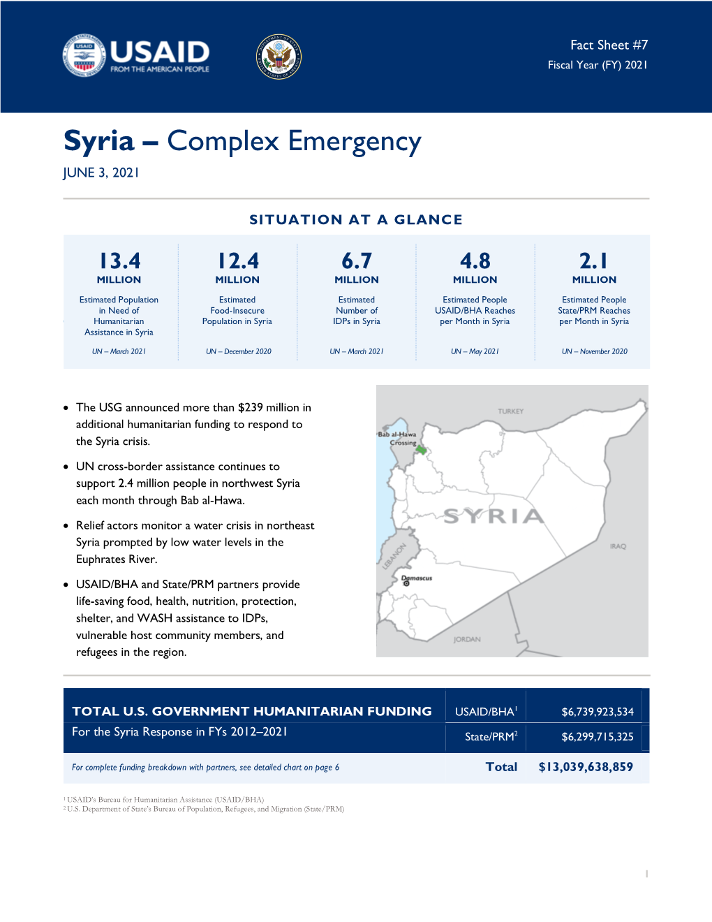 Syria – Complex Emergency JUNE 3, 2021