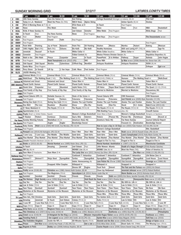 Sunday Morning Grid 2/12/17 Latimes.Com/Tv Times