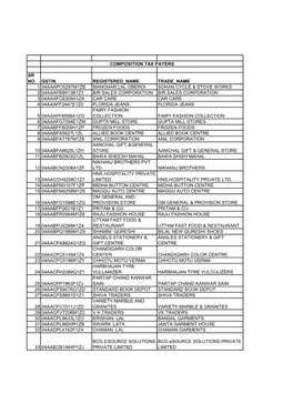 Sr No Gstin Registered Name Trade Name 1