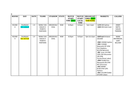 Round Day Date Teams Stadium State Match