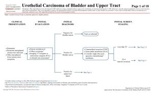 Urothelial Carcinoma of Bladder and Upper Tract