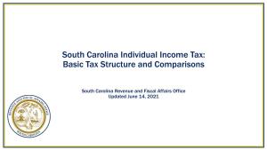 SC Individual Income Tax: Basic Structure and Comparisons